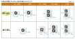 画像2: 徳島・香川・高知・愛媛・業務用エアコン　日立　てんかせ2方向　ツイン　RCID-AP80SHP3　80型（3馬力）　「省エネの達人」　三相200V (2)